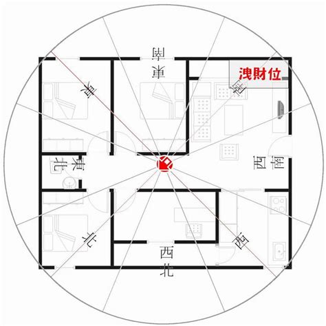 坐西北朝東南九宮|住宅八大方位 旺財開運大公開